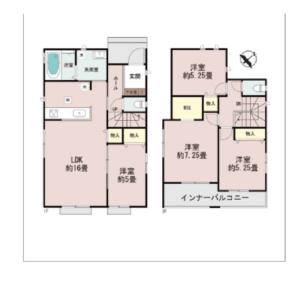 仲介手数料無料 沖縄｜沖縄市東 C号棟 間取図｜レキオスハウジング